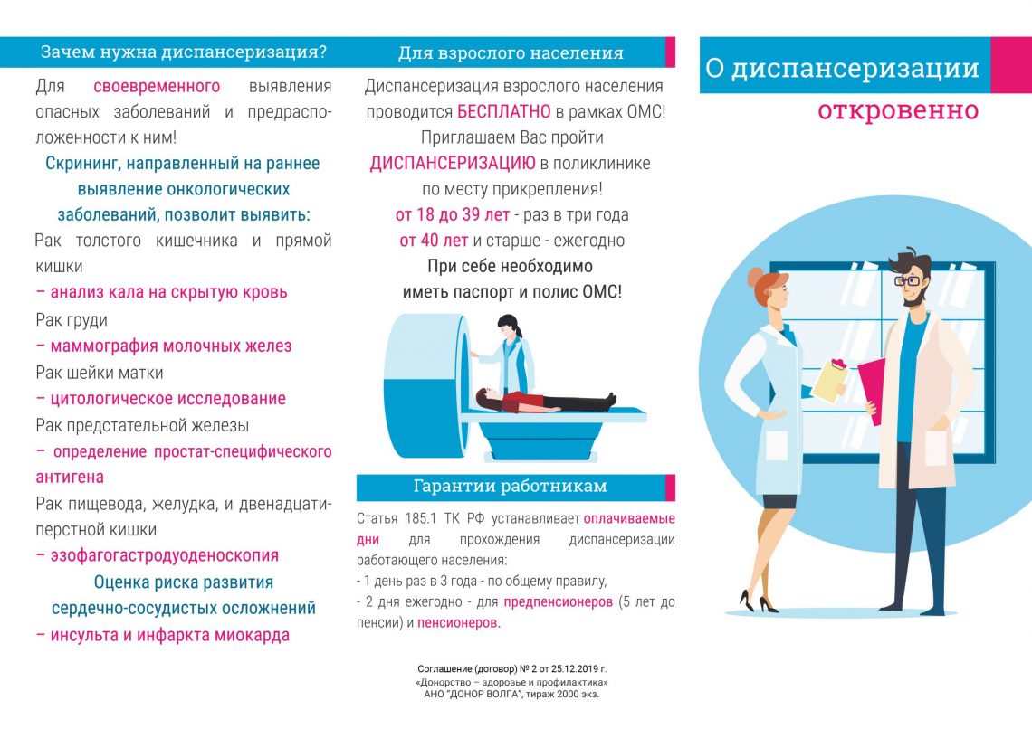 Профилактика неинфекционных заболеваний — АНО 