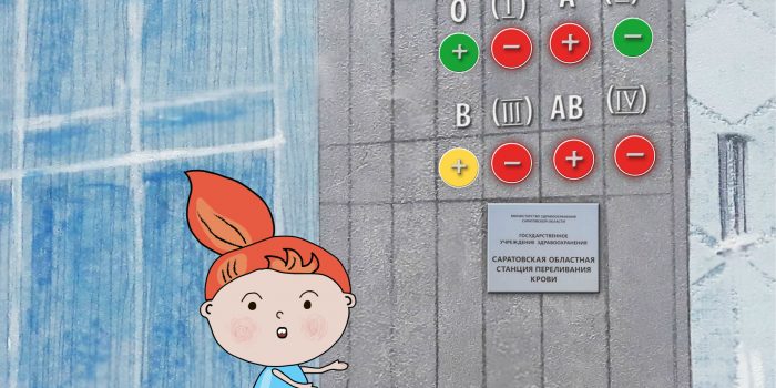 Актуальный донорский светофор 25.07.2021