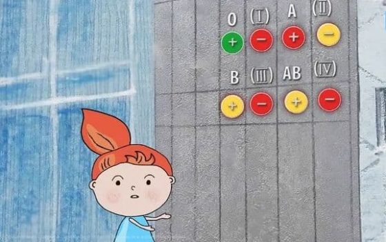 Капелька рассказала об актуальном донорском Светофоре на сайте Правительства Саратовской области