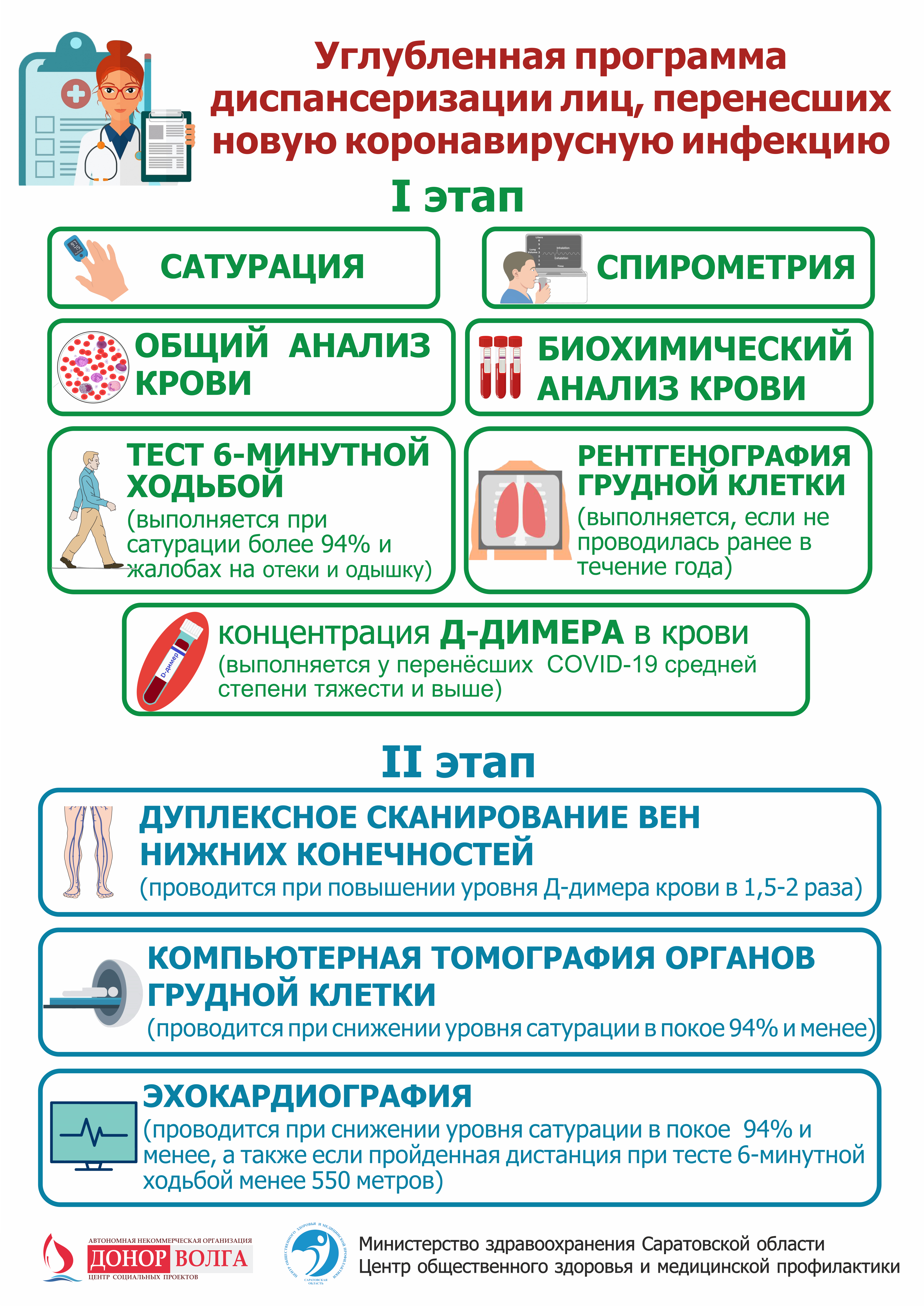 В рамках проекта «Ритм здоровья» были выпущены информационные материалы. |  18.12.2021 | Саратов - БезФормата