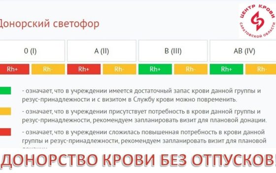 Донорский светофор Саратовского Центра Крови горит тремя цветами!