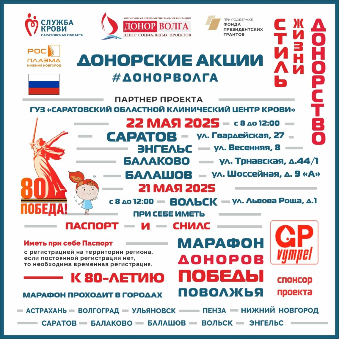 ПРОДОЛЖАЕТСЯ «МАРАФОН ДОНОРОВ ПОБЕДЫ ПОВОЛЖЬЯ» В САРАТОВСКОЙ ОБЛАСТИ — МАЙ 2025