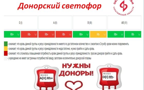 ДОНОРСКИЙ СВЕТОФОР В САРАТОВЕ 1.11.2025г.