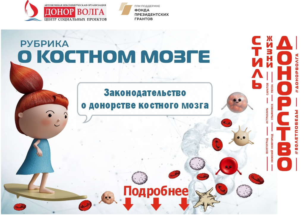 Законодательство о донорстве костного мозга