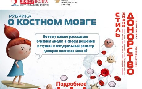 Все самое интересное в рубрике о костном мозге