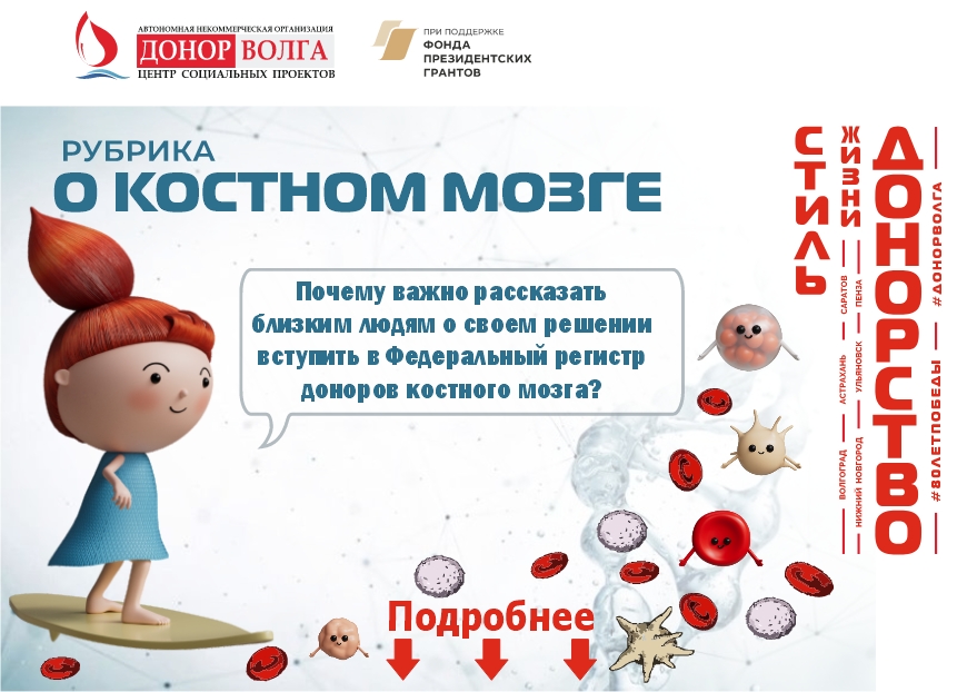 Все самое интересное в рубрике о костном мозге