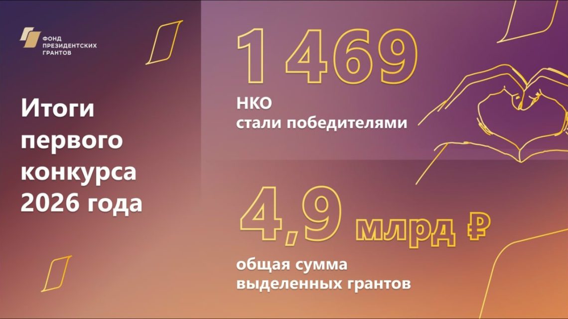 Объявлены победители первого конкурса президентских грантов 2026 года!