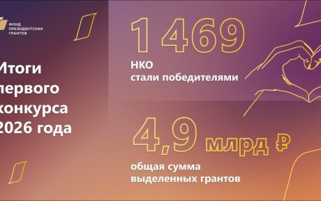 Объявлены победители первого конкурса президентских грантов 2026 года!