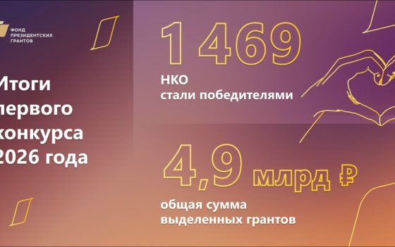Объявлены победители первого конкурса президентских грантов 2026 года!