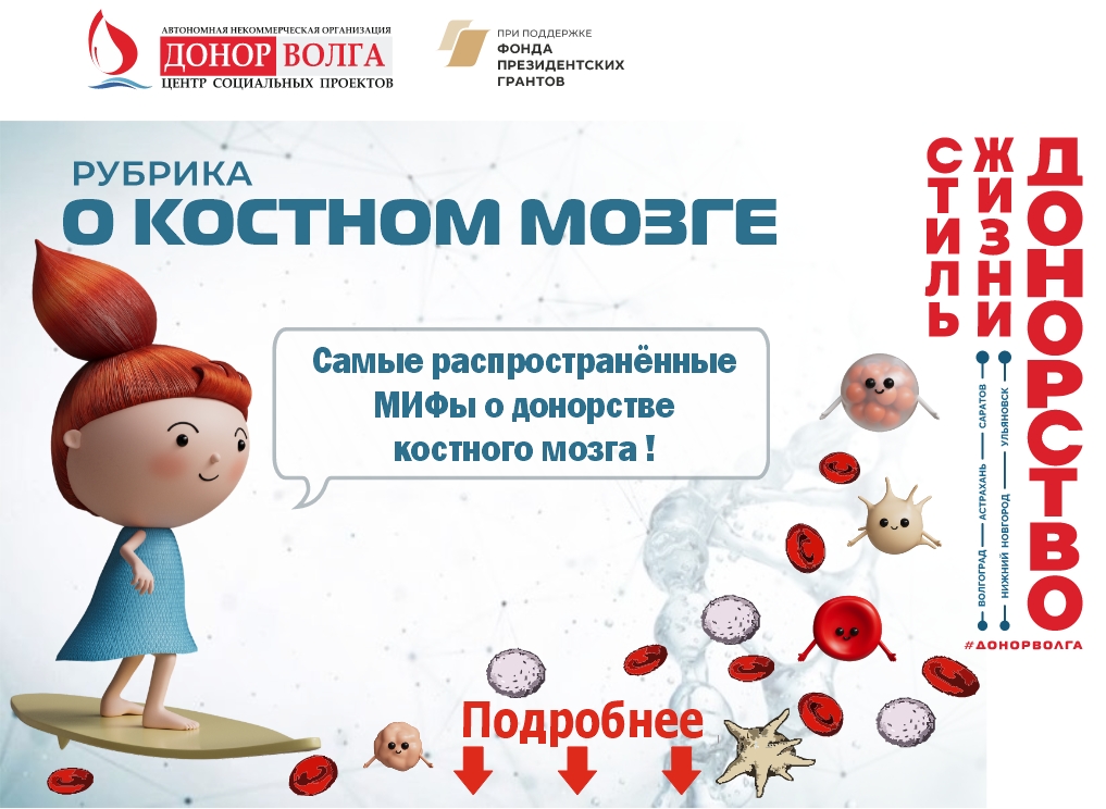 Все самое интересное в рубрике о костном мозге!